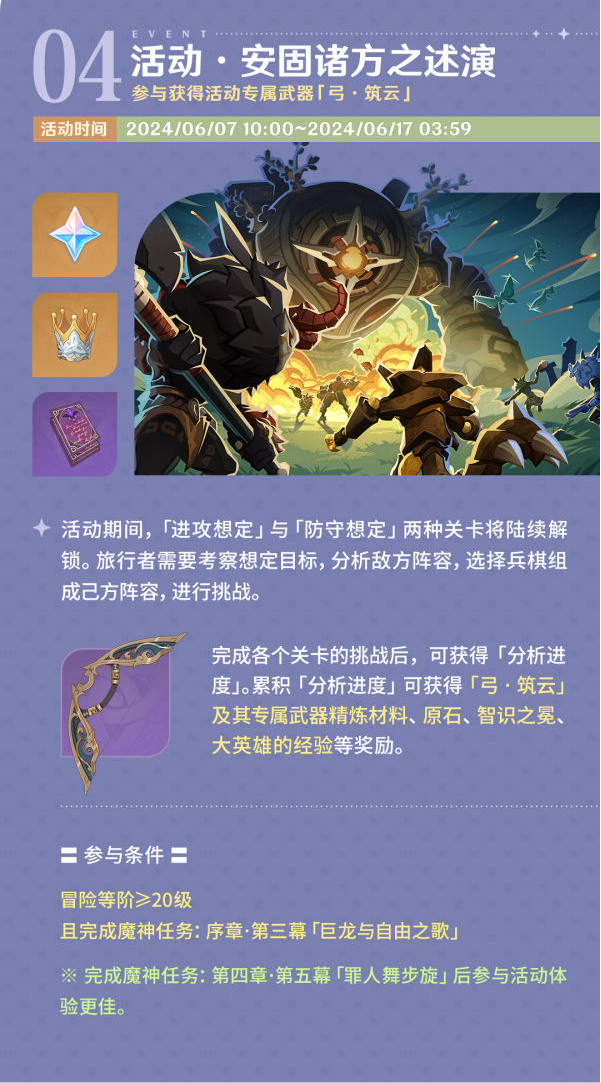 原神推出4.7版本“纺坠终久之梦” 送1000福利 原神推出4.7版本“纺坠终久之梦” 送1000福利