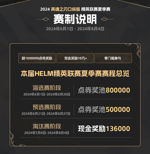 全服争夺10万奖金,2024《英魂之刃口袋版》精英联赛正式开赛 全服争夺10万奖金,2024《英魂之刃口袋版》精英联赛正式开赛