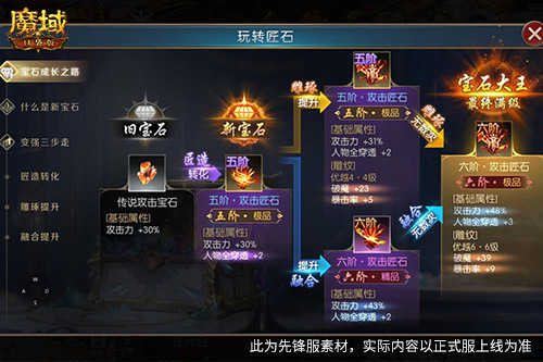输出提升这么多,魔域口袋版全新匠石系统即将上线
