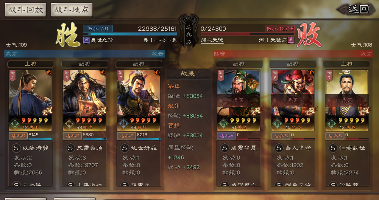 三国志战略版张角的优缺点体现在哪