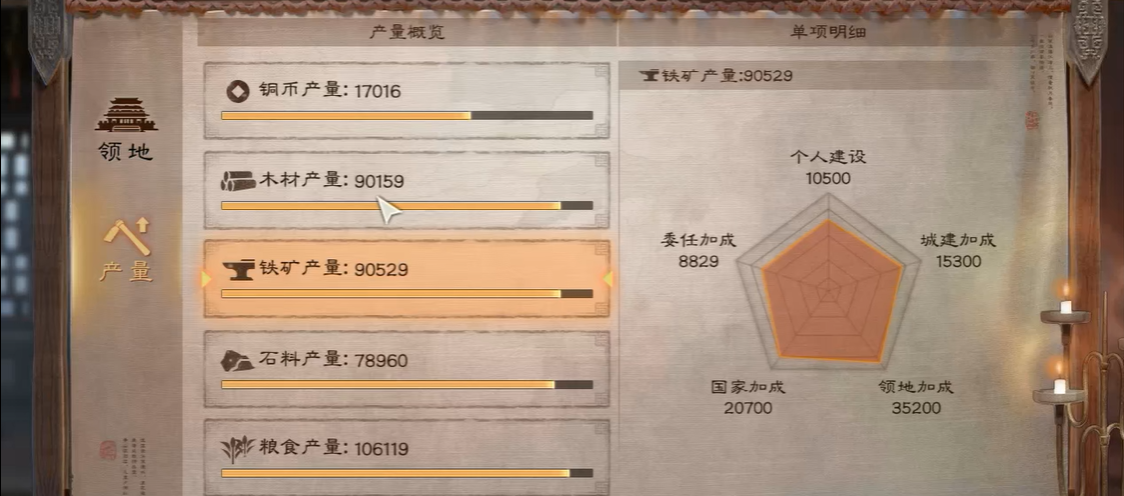 三国志战略版如何增加铁矿